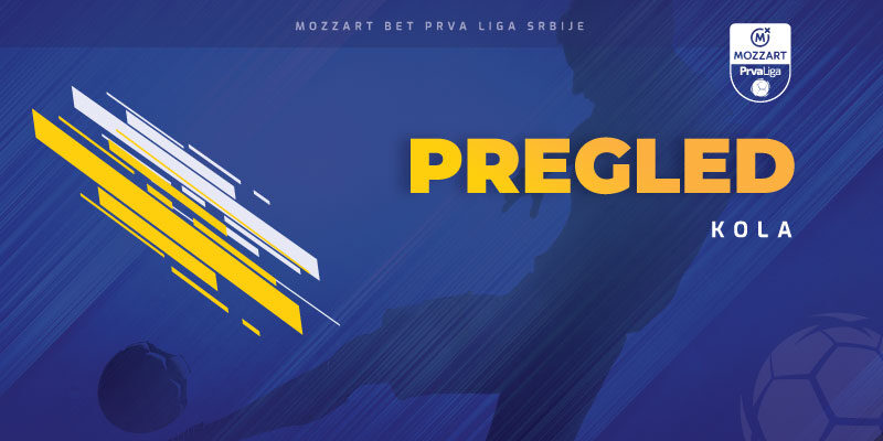 Pregled odigranih mečeva 17. kola Mozzart Bet Prve lige Srbije